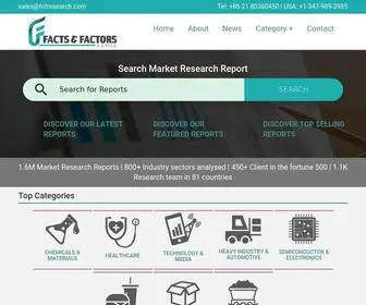 FNfresearch.com(FnF Research) Screenshot