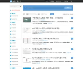 Fobwiki.com(富维) Screenshot