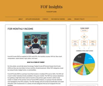 Fofinsights.com(Fund Of Funds) Screenshot