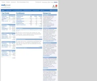 Fondscontainer.ch(Fondscontainer) Screenshot