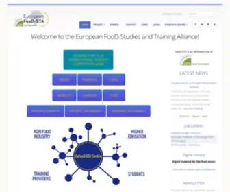 Food-STA.eu(European FooD) Screenshot