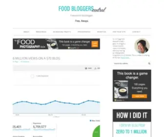Foodbloggerscentral.com(Food Bloggers Central) Screenshot