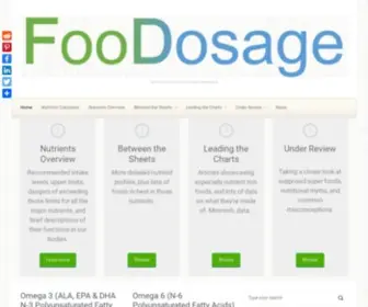 Foodosage.com(Optimal Nutrition from a Data Perspective) Screenshot