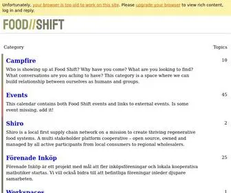 Foodshift.se(Food Shift) Screenshot