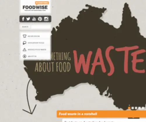 Foodwise.com.au(Home) Screenshot