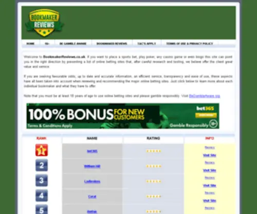 Footballbettingtipsters.com Screenshot