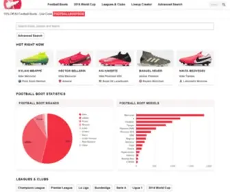 Footballbootsdb.com(Football Boots Database) Screenshot