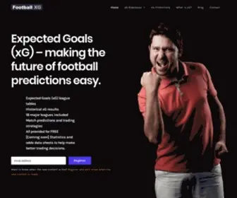 FootballXG.com(Expected Goals (xG) football statistics and data across 50 leagues) Screenshot