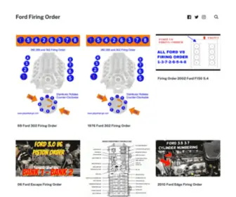 Fordfiringorder.com(Printable Calendar) Screenshot