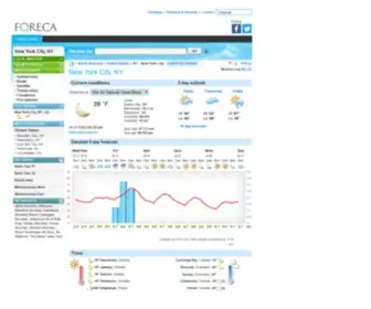 Foreca.co.uk(Weather Forecast Amsterdam) Screenshot
