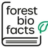 Forestbiofacts.com Favicon