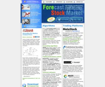 Forestock.com(Forex and Equities Trading Strategies) Screenshot