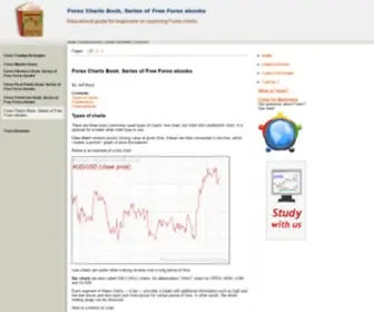 Forex-Charts-Book.com(Forex Charts Book) Screenshot