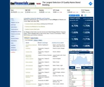 Forex-Newsletters.com(Financial Widgets) Screenshot