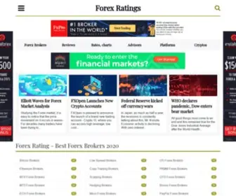 Forex-Ratings.com(Best Forex Brokers 2021 and Top Brokers rated by Real Forex Traders Reviews) Screenshot