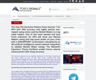 Forex-Signals.online(Harmonic Pattern Scanner) Screenshot