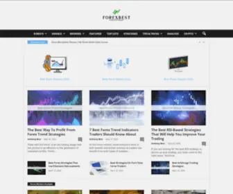 Forex.best(This website) Screenshot