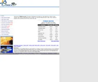 Forex.com.pk(Pak Rupee foreign exchange rate) Screenshot