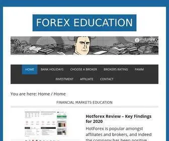 Forex.in.rs(Trading industry knowledge) Screenshot