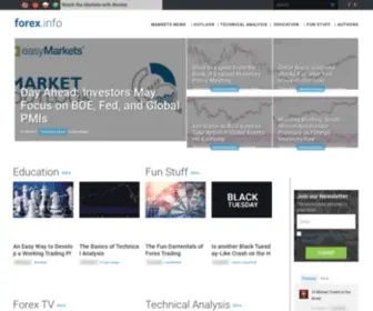 Forex.info(Trade Forex) Screenshot
