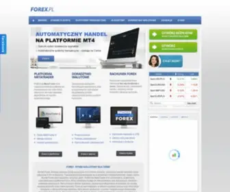 Forex.pl(Platforma Forex) Screenshot