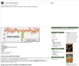 Forexautomaton.com(Forex Automaton) Screenshot