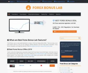 Forexbonuslab.com(Best Forex Bonus) Screenshot