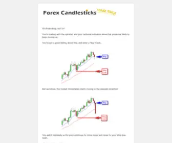 Forexcandlesticksmadeeasy.com(Trading with Price Action) Screenshot