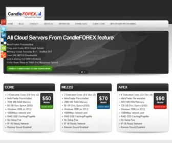 Forexcloudserver.com(FOREX Cloud Servers) Screenshot