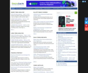 Forexcycle.com(Forex Market Analysis) Screenshot