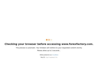 Forexfactory.com(Forex Factory) Screenshot