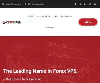 Forexhost.net(The Worlds Most Trusted VPS) Screenshot