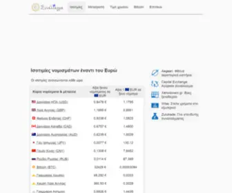 Forexpros.gr(Συνάλλαγμα) Screenshot