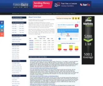 Forexrate.co.uk(Forex Rate) Screenshot