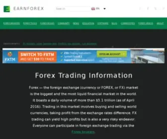 Forexreviewsrated.com(Forex Trading Information) Screenshot