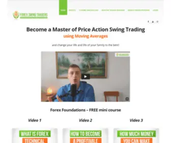 Forexswingtraders.com(Forex swing traders) Screenshot