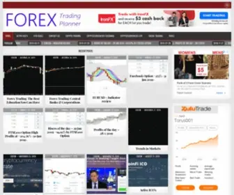 Forextradingplanner.com(Forex Trading Strategies) Screenshot