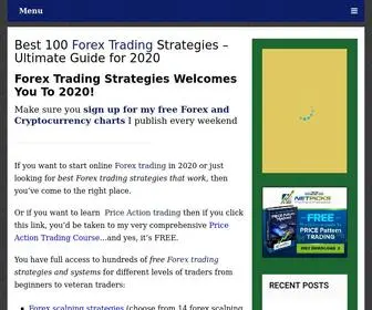 Forextradingstrategies4U.com(Top Forex Trading Strategies & Free Weekly Trade Setups) Screenshot