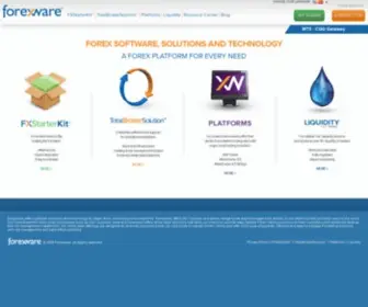 Forexware.com(Forexware) Screenshot