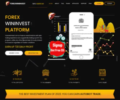 Forexwininvest.com(LTD) Screenshot