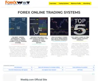 Forexwot.com(Forex Online Trading) Screenshot