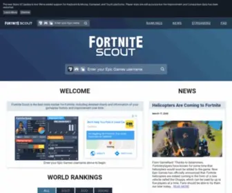Fortnitescout.com(Fortnite Battle Royale) Screenshot