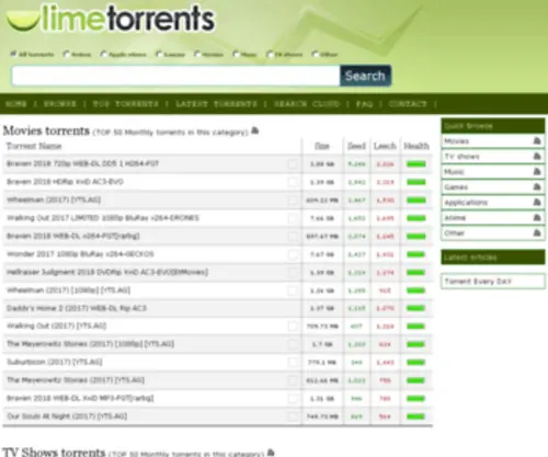 Fortorrents.com(De beste bron van informatie over fortorrents) Screenshot