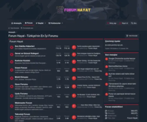 Forumhayat.com(Aradığınız) Screenshot