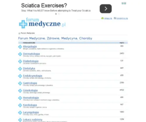 Forummedyczne.pl(Forum Medyczne) Screenshot