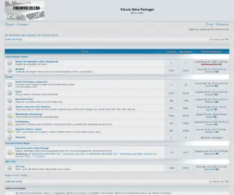 Forumvolvo.com(Fórum Volvo Portugal) Screenshot