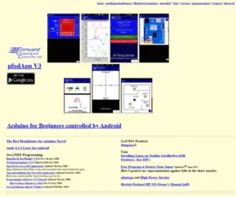 Forward.com.au(Forward Computing and Control Pty) Screenshot