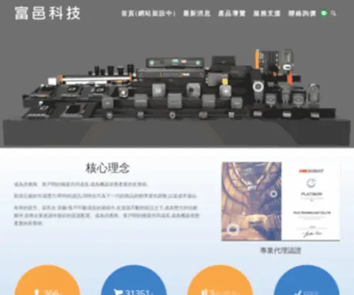 Forwin1.com(富邑科技) Screenshot