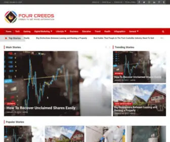 Fourcreeds.com(CREEDS TO GET MORE INFO) Screenshot