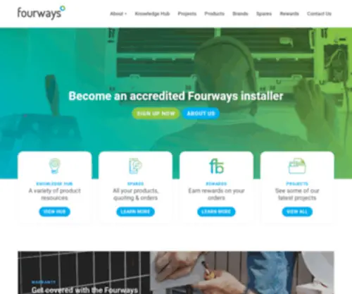 Fourwaysgroup.co.za(Fourways Group) Screenshot